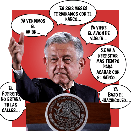 AMLO